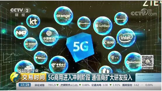 不只是快！5G進(jìn)入商用沖刺階段，該如何布局？