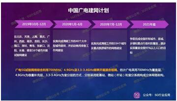 廣電與國(guó)家電網(wǎng)合作建設(shè)5G，這對(duì)新Couple有點(diǎn)靠譜
